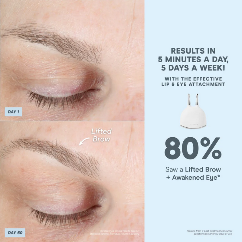 NuFACE Trinity®+ PRO and Effective Lip & Eye Attachment