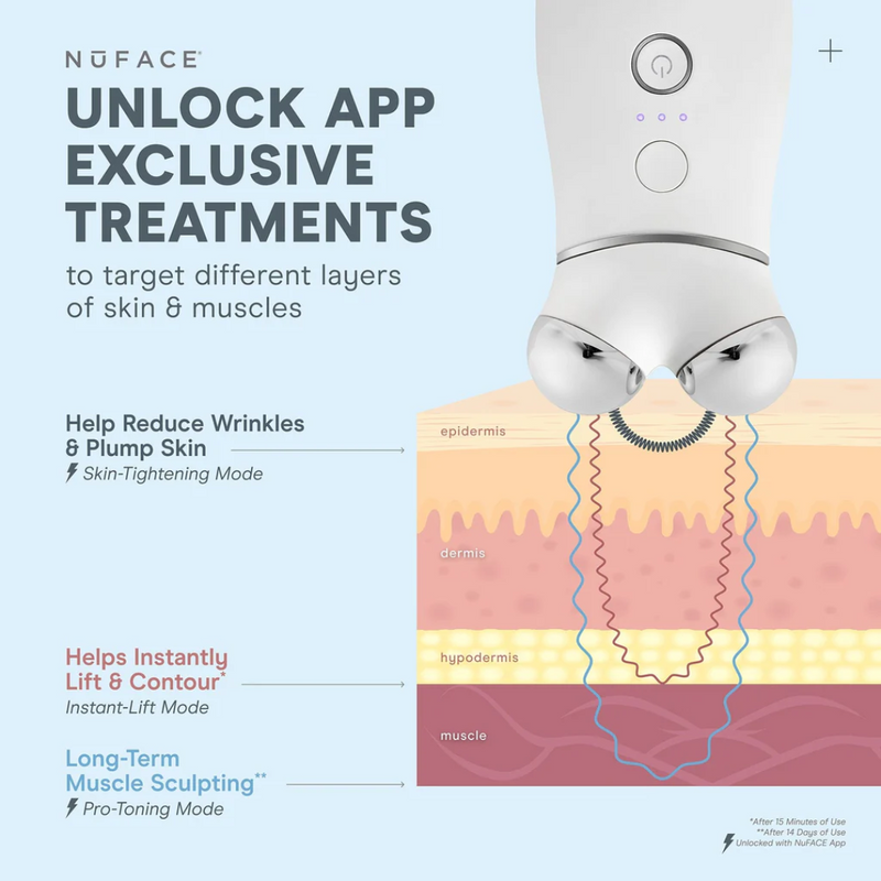 NuFACE Trinity®+ PRO and Effective Lip & Eye Attachment