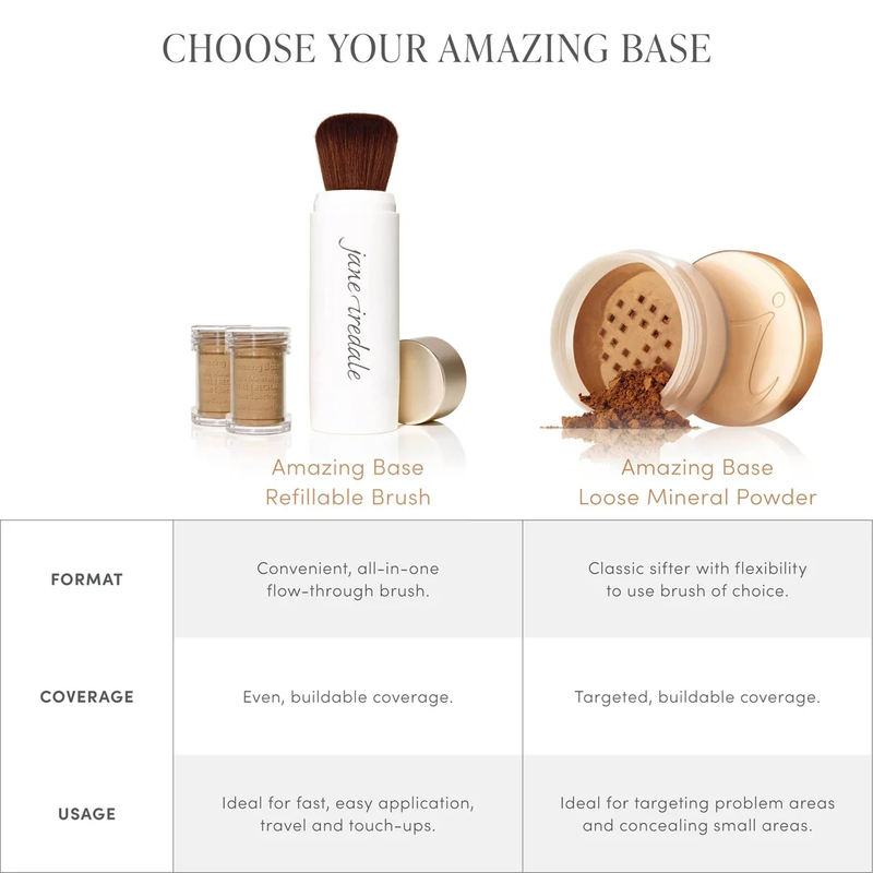 Amazing Base® Loose Mineral Powder SPF 20