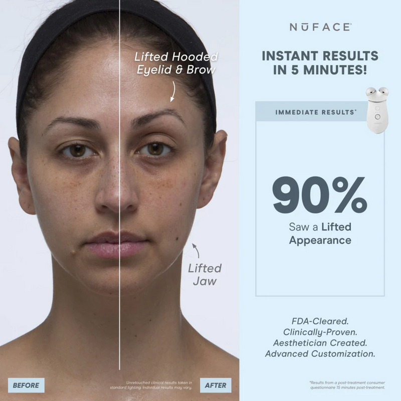 NuFACE Trinity®+ PRO and Effective Lip & Eye Attachment