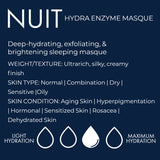 NUIT HYDRA ENZYME MASQUE - Dermaly Shop